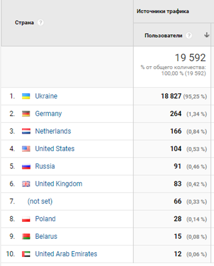 География22.png