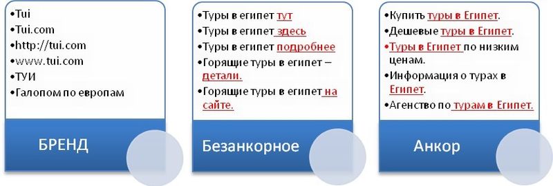 Файл:Ankor bezankor.jpg