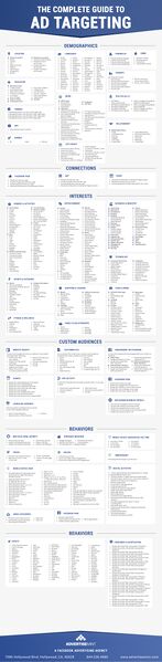 Файл:Complete-guide-to-facebook-targeting.jpg