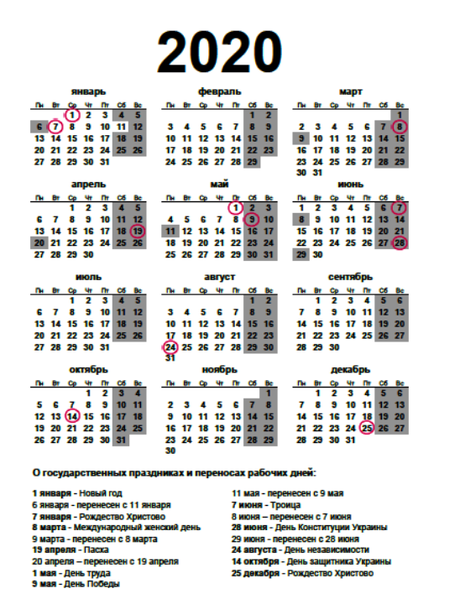 Файл:2020-07-07 16 34 25-Window.png