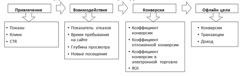 Файл:Conversion example.png