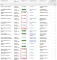 Adwords errors11.png
