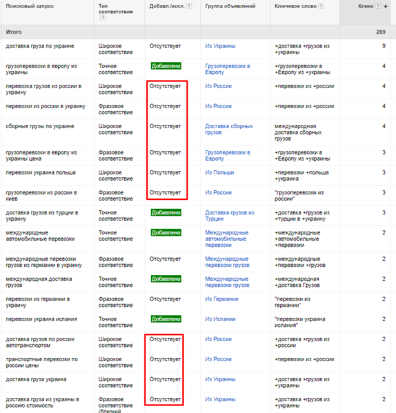 Файл:Adwords errors11.png