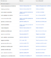Adwords errors12.png