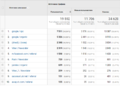 Миниатюра для версии от 16:23, 11 апреля 2018